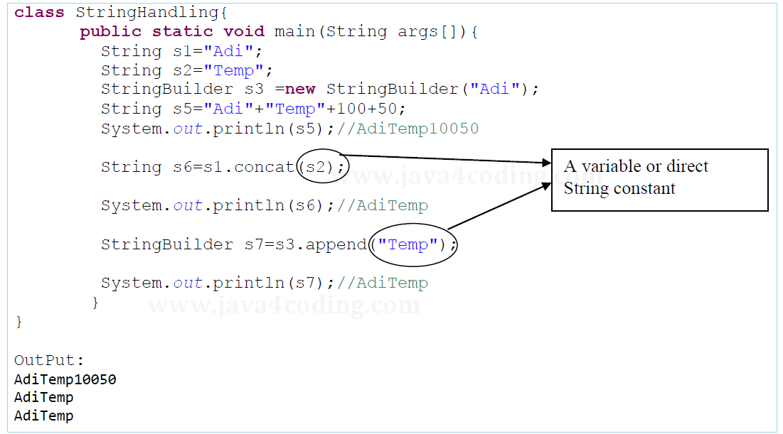 string-concatenation-in-java-0